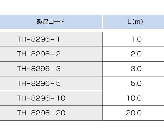 64-3425-61 温度センサー【熱電対K】デュープレックス（先端溶接