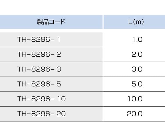 温度センサー【熱電対K】デュープレックス（先端溶接）タイプ（クラス1　ガラス被覆）　TH-8296-5
