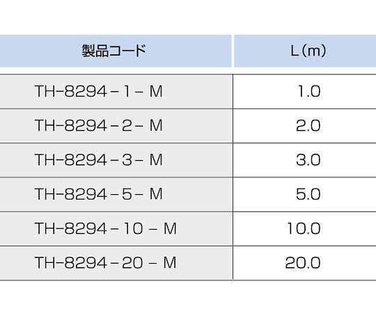 温度センサー【熱電対K】デュープレックス（先端溶接）タイプ（クラス2