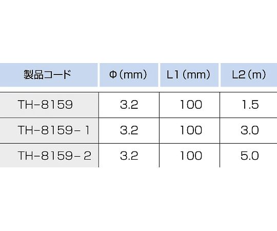 温度センサー【熱電対K】シースタイプ（クラス2　ガラス被覆3.0m）SUSシースφ3.2：100mm　TH-8159-1