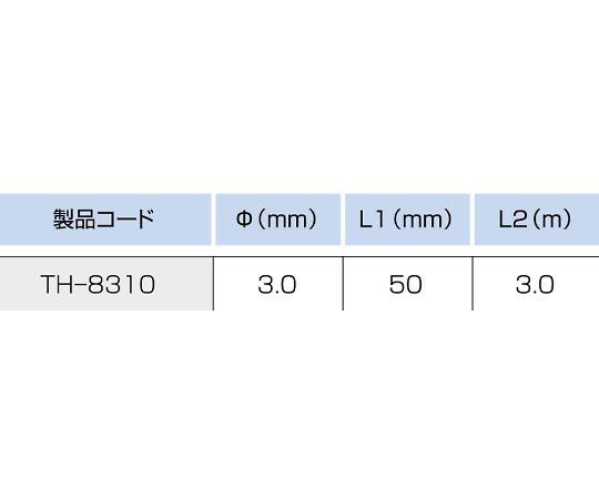 64-3426-46 白金測温抵抗体【Pt100Ω】シースタイプ（クラスB フッ素