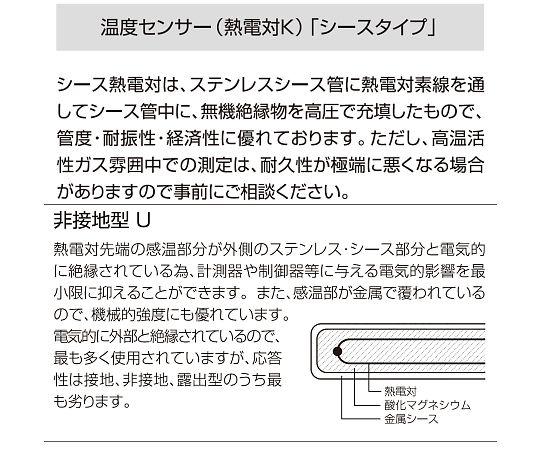 64-3426-46 白金測温抵抗体【Pt100Ω】シースタイプ（クラスB フッ素