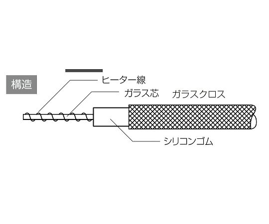 シリコンガラス被覆コードヒーター100V　50W　1000mm　リード線1m　SG100-50-1000