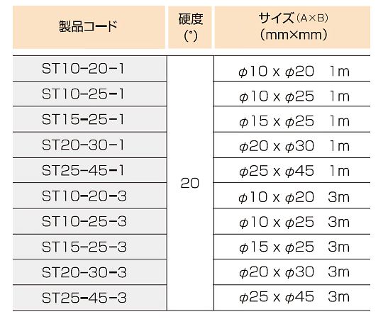 シリコンスポンジチューブ　φ15×φ25　1m　ST15-25-1