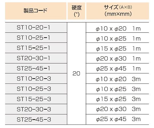 64-3428-19 シリコンスポンジチューブ φ10×φ25 3m ST10-25-3 【AXEL