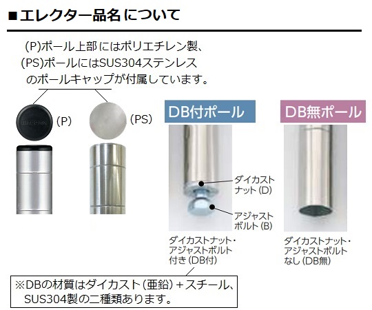 スーパーエレクター・シェルフ　W910×D766×H1892mm（P）　DB無　6段　LMS910P1900N6