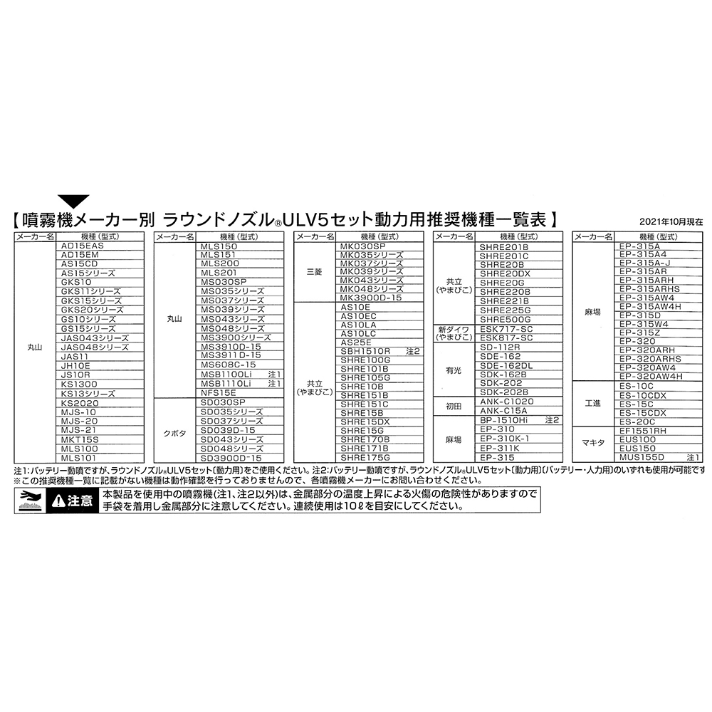 日産化学 ラウンドノズル セット ULV5