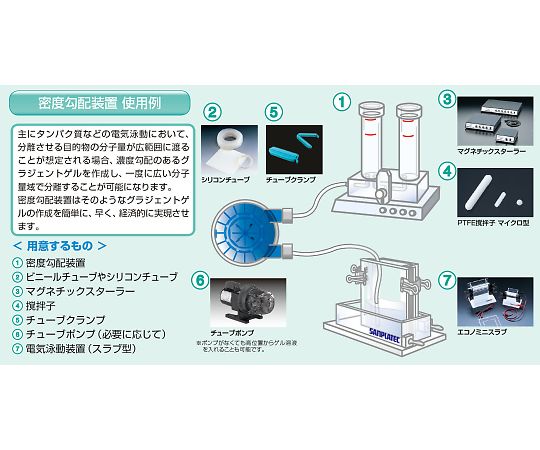 64-3680-51 密度勾配装置 円筒型 No.6 04028 【AXEL】 アズワン