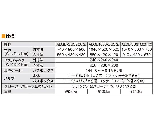 64-3683-42 グローブボックス（アルミフレーム仕様）パスボックス付