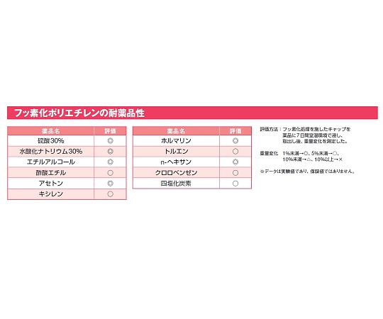 64-3685-46 サンプラ® フロロバリアPEボトル広口（フッ素化