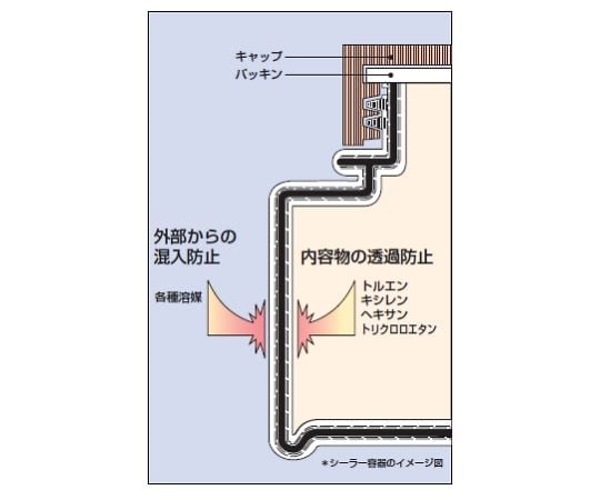 サンプラ(R)　RBボトル　100mL丸　※ケース販売（350本入）　02311c