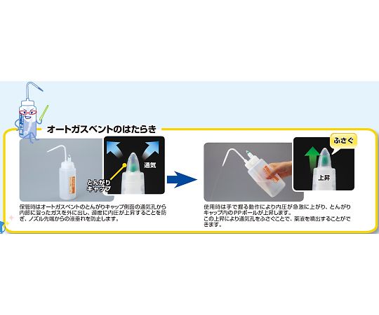 64-3687-02 あふれま洗瓶TM（液垂防止弁付洗浄瓶） 500mL サービス