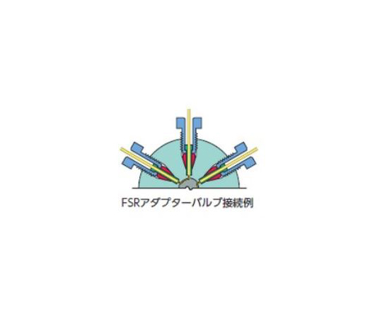1/16"　リムーバブルFSRアダプター　5個入　0.5mm≦0.8mm　FS1R.8-5