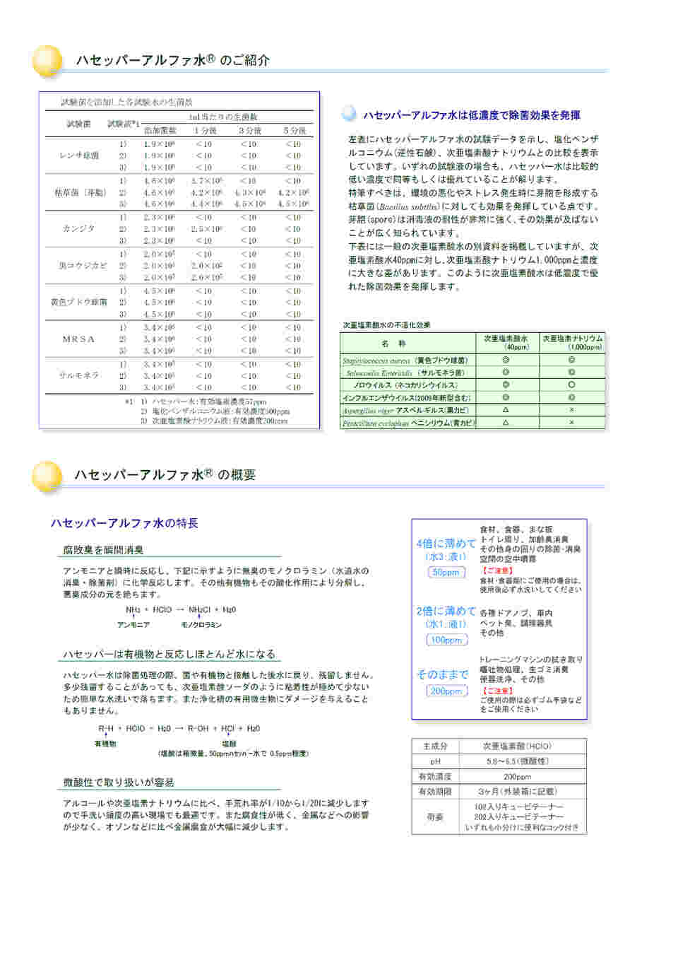 図面・資料①