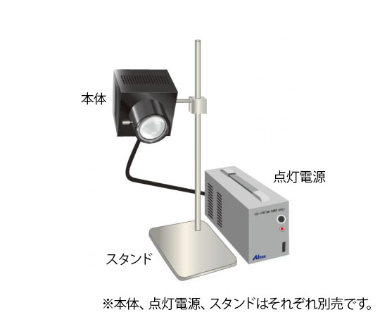ハイパワーLEDスポット照明SU-Power用　点灯電源