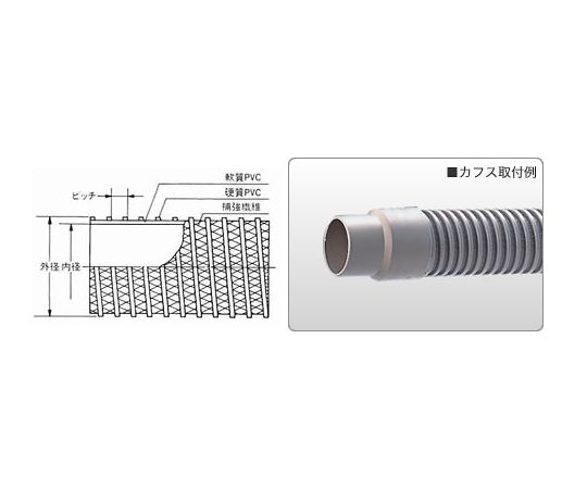 64-3906-68 TACダクト糸入り φ100 カット 1m（切売） 21149-100 【AXEL