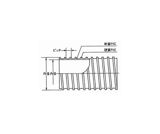 64-3907-37 TACダクトAS φ38 カット 1m（切売） 21133-038 【AXEL