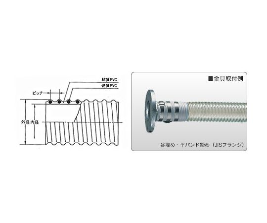 64-3910-56 TACSD-A2 φ75 カット 15m（切売） 22104-075 【AXEL】 アズワン