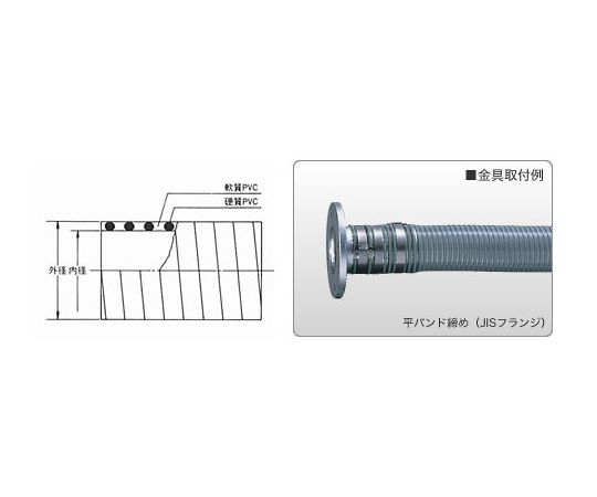 64-3911-52 TACSD-C φ38 カット 4m（切売） 22105-038 【AXEL】 アズワン