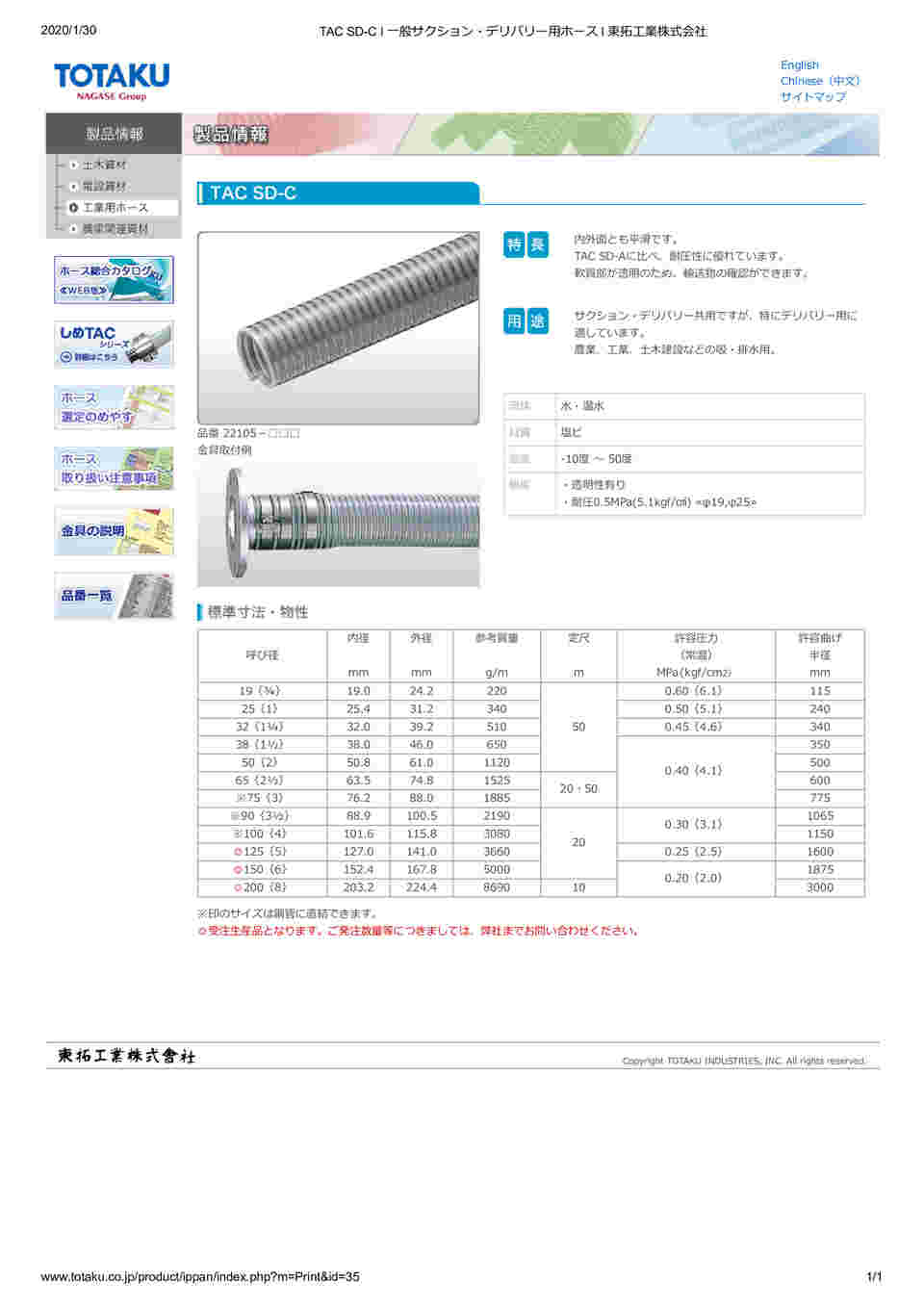 64-3911-52 TACSD-C φ38 カット 4m（切売） 22105-038 【AXEL】 アズワン