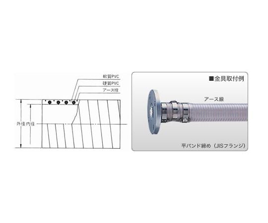 64-3916-21 TACSD-Cアース φ50 カット 8m（切売） 22109-050 【AXEL