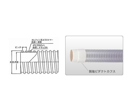 64-3923-75 TACエコダクト φ300 カット 1m（切売） 21161-300 【AXEL