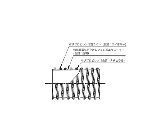 64-3924-14 TACエコダクトAS φ65 カット 1m（切売） 21177-065 【AXEL】 アズワン