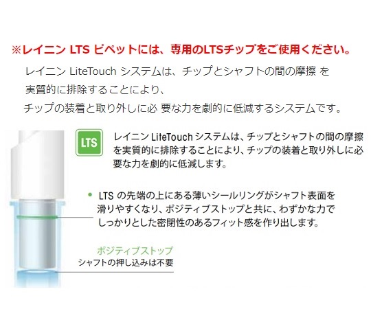 Rainin(レイニン)社製 8ch マルチチャネル ピペットマン 20uL - その他