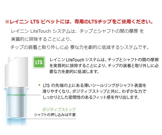64-3928-10 LTSピペットライトXLS+ マルチチャンネルピペット L8
