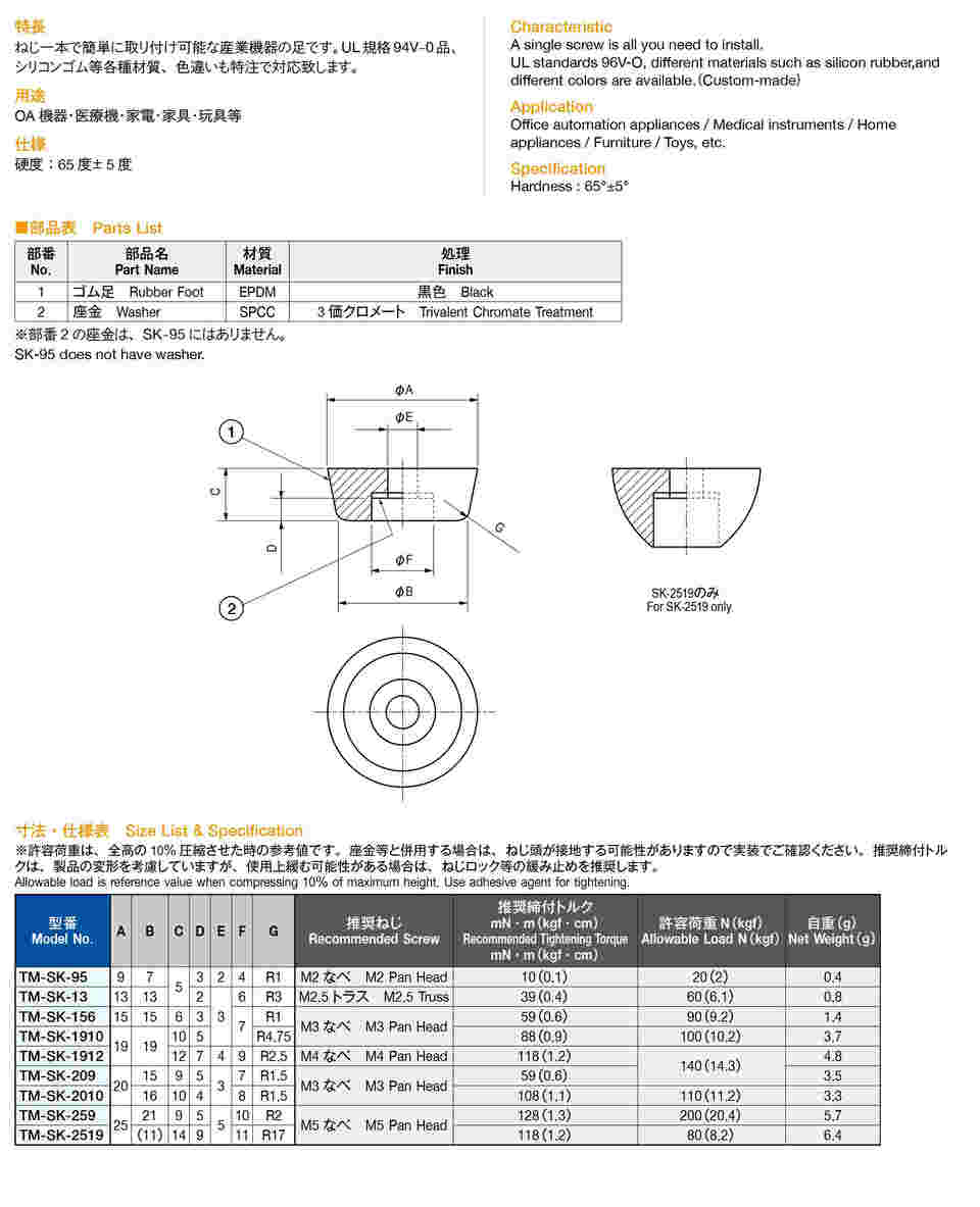 64-3994-38 ゴム足 TM-SK-2010 【AXEL】 アズワン
