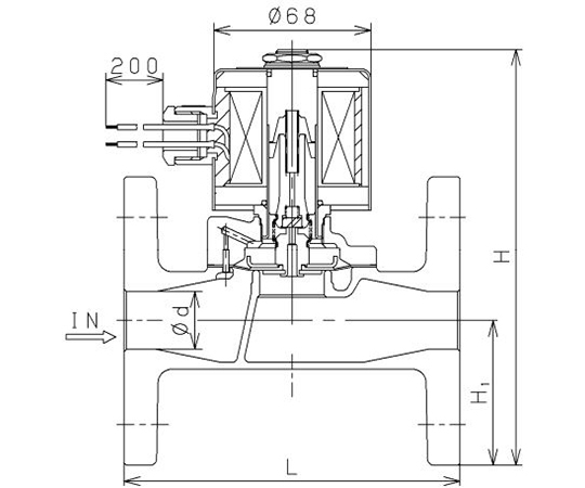 64-4029-14 レッドマン CACダイヤフラム型電磁弁（フランジ・通電開