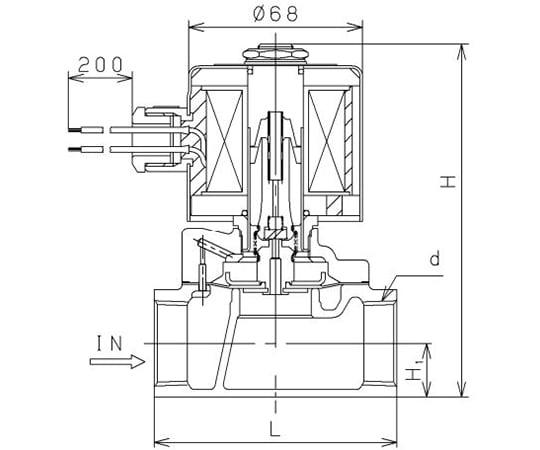 レッドマン SCSダイヤフラム型電磁弁（ネジ込・通電開・DC24V） DP-16D