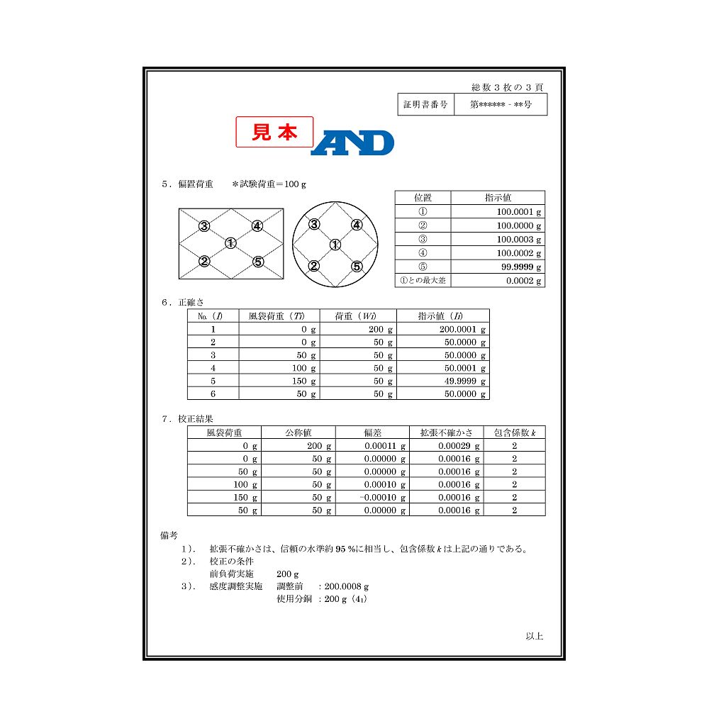 64-4048-74 汎用電子天びん FX-iシリーズ ひょう量:2200g 最小表示