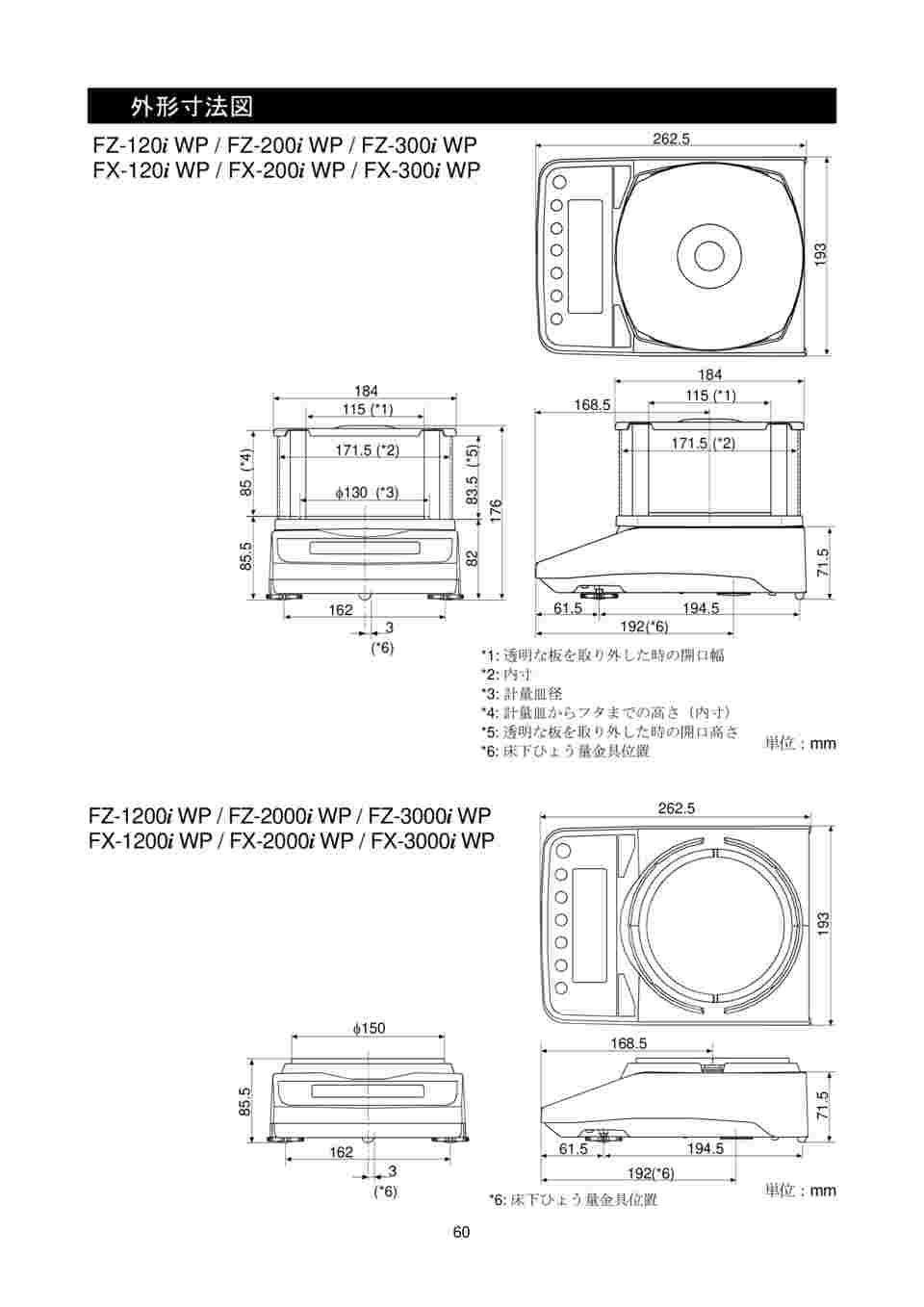 64-4048-78 防塵・防水型電子天びん FX-iWPシリーズ ひょう量:220g