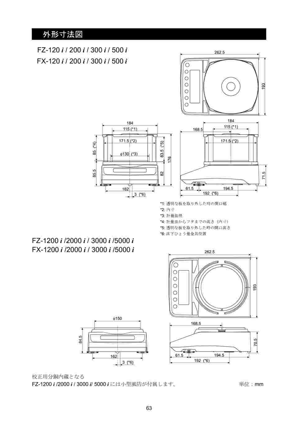 64-4048-87 校正用分銅内蔵型汎用電子天びん FZ-iシリーズ ひょう量:220g 最小表示:0.001g JCSS校正付 FZ200i-JA- 00J00 【AXEL】 アズワン