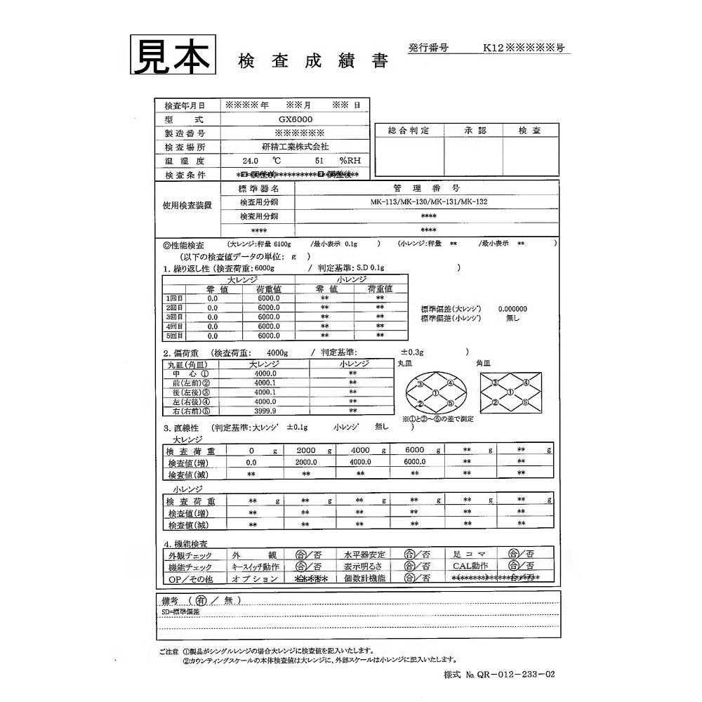 フレーム SUS304　防塵・防水台はかり SCシリーズ  ひょう量:30kg 最小表示:5g  一般校正付　SC30KAM-JA-00A00