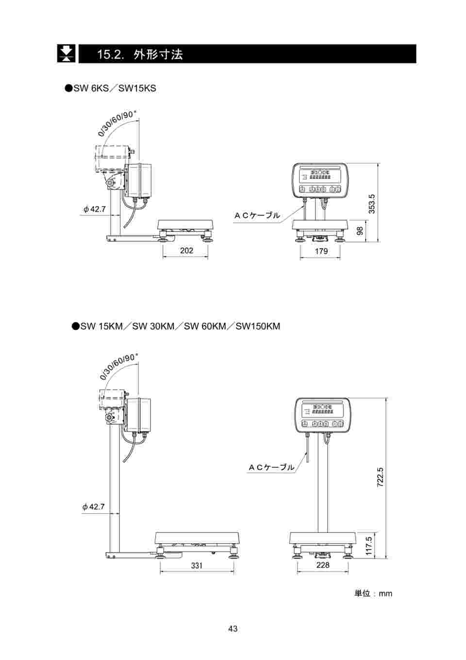 64-4053-12 防塵・防水等級 IP69K/IP68 台はかり SWシリーズ ひょう量