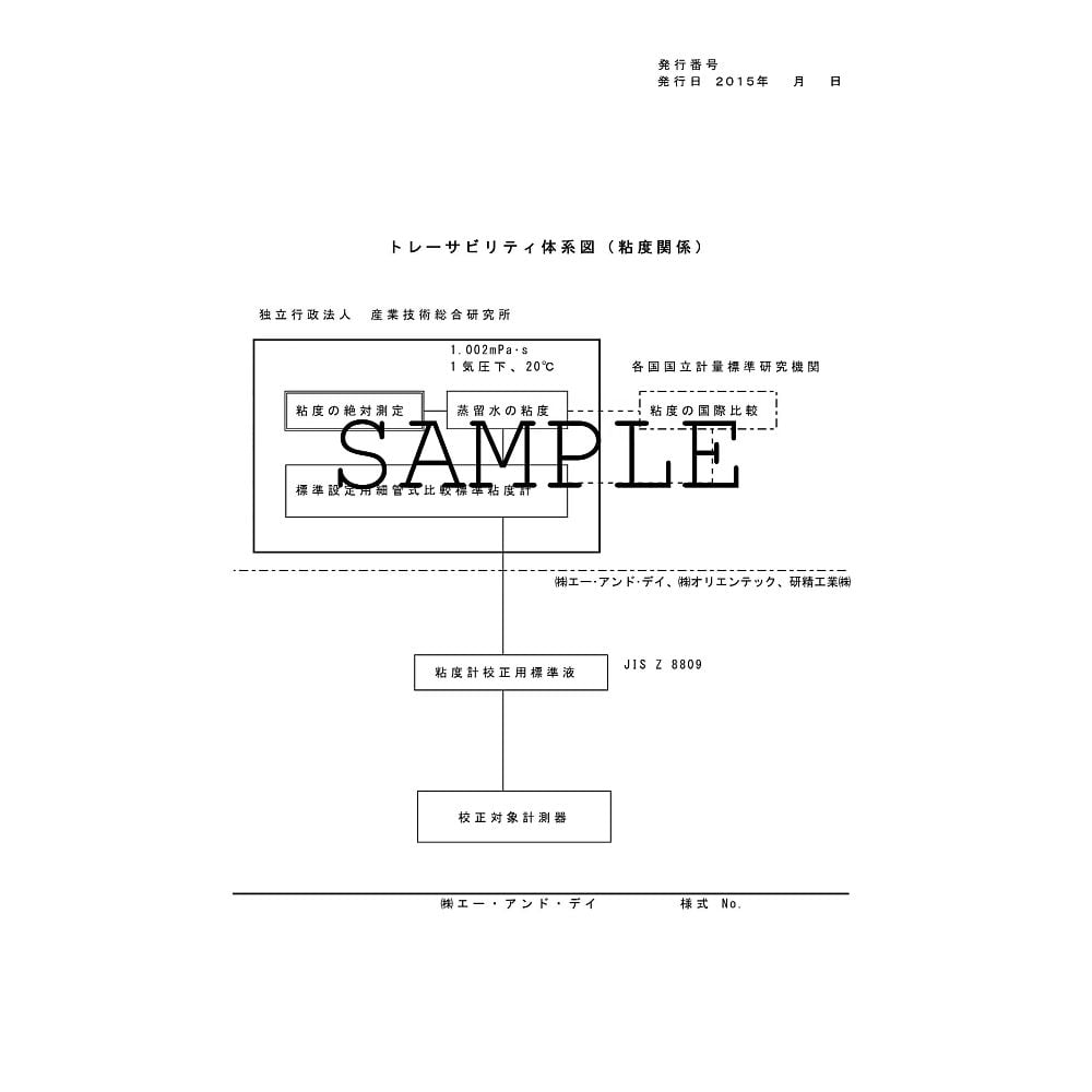 音叉振動式粘度計 ハンディタイプ SV-Hシリーズ ひょう量:0 最小表示:0