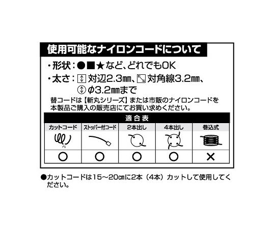 64 4067 99 Earth Man 斬丸 メタリックナイロンカッター コード差し込み式 S A No 3m Axel アズワン 64 4067 99 Earth Man 斬丸 メタリックナイロンカッター コード差し込み式 S A No 3m Axel アズワン
