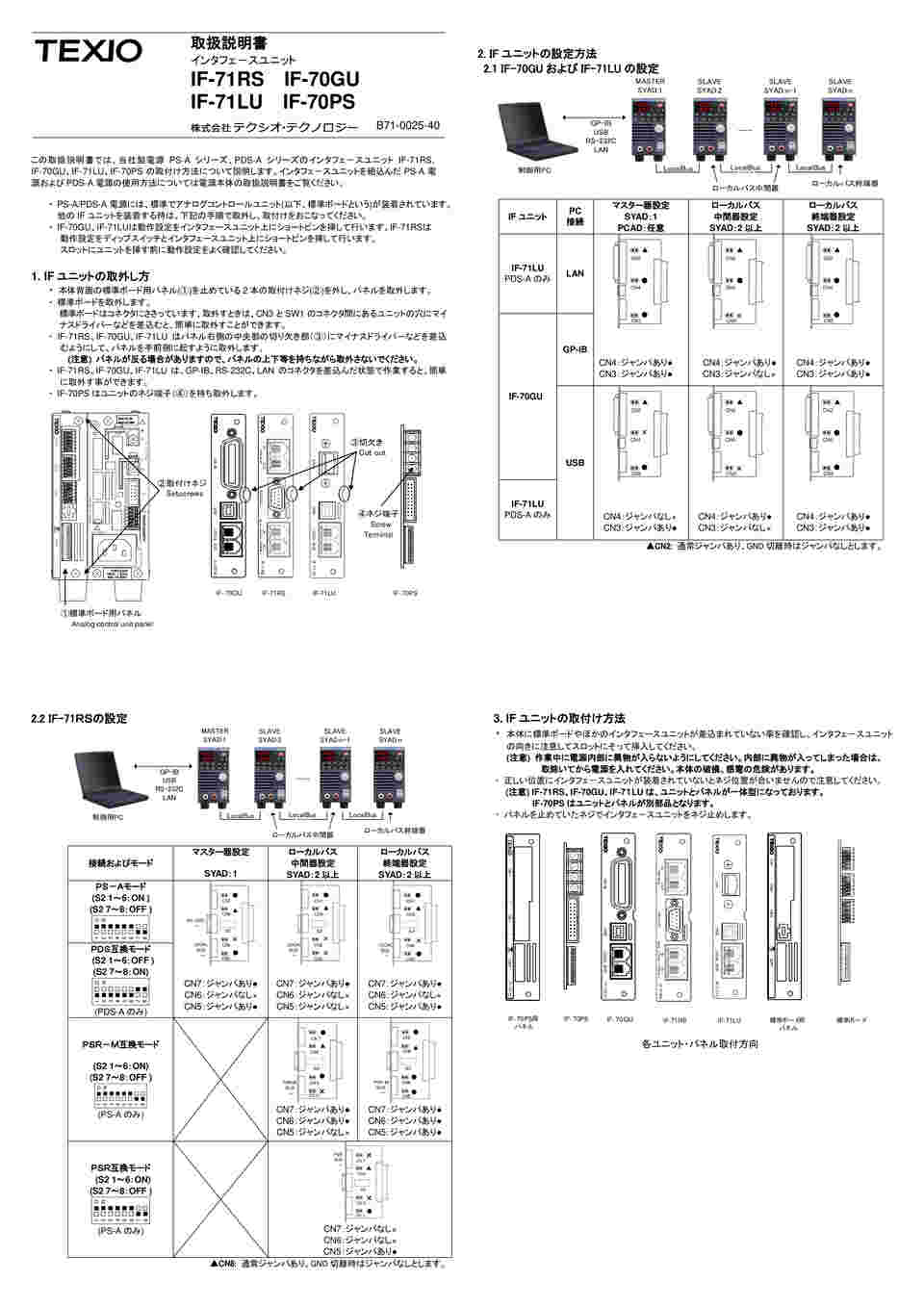 64-4286-89 PS-A用 GP-IB・USBコントロールボード IF-70GU 【AXEL