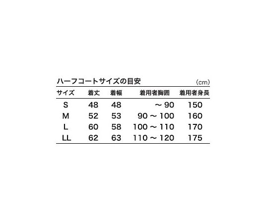 一般医療機器】 HAGOROMO ハーフコート マジカルライト(無鉛) 鉛当量