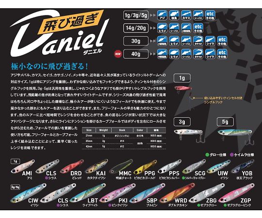 64 4361 飛び過ぎダニエル 1g Ami アミ Axel アズワン 64 4361 飛び過ぎダニエル 1g Ami アミ Axel アズワン