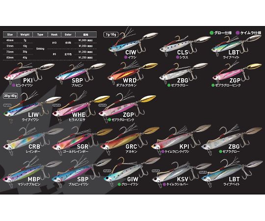 64 4362 75 飛び過ぎダニエルブレード 40g Kpi ケイムラピンクイワシ Axel アズワン 64 4362 75 飛び過ぎダニエルブレード 40g Kpi ケイムラピンクイワシ Axel アズワン