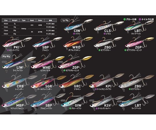 64 4362 81 飛び過ぎダニエルブレード 40g Zbg ゼブラグロー Axel アズワン 64 4362 81 飛び過ぎダニエルブレード 40g Zbg ゼブラグロー Axel アズワン