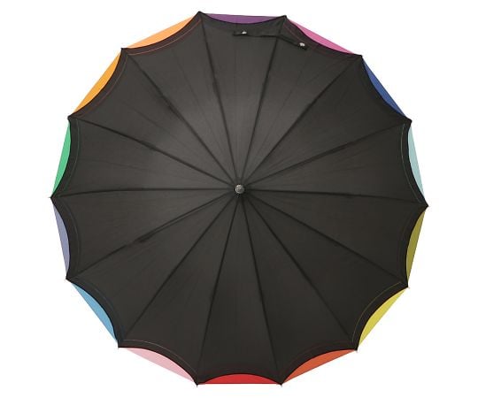 楽天市場】「7月10日限定先着で最大1000円OFFクーポン」何がでる
