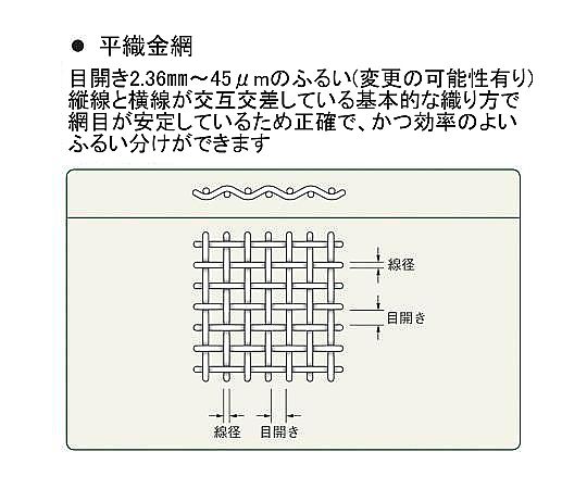 ステンレスふるい φ350×100 目開き63μm