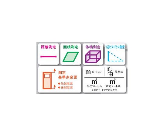 64-4374-08 レーザー距離計 20m NCM-20 【AXEL】 アズワン