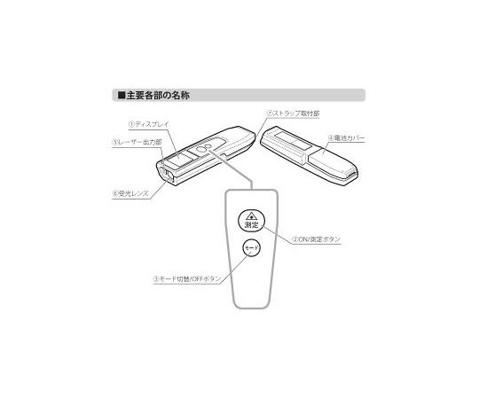 64-4374-08 レーザー距離計 20m NCM-20 【AXEL】 アズワン