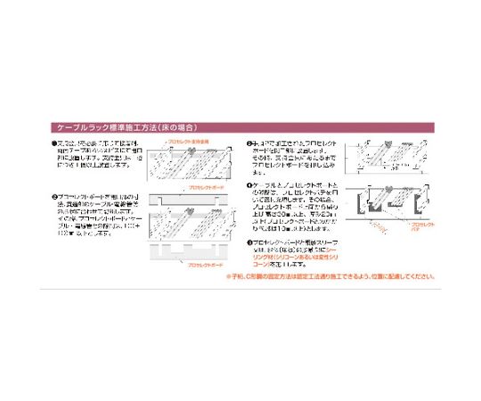ケーブルラック・バスダクト貫通用プロセレクトキット 200×300用キット　RY-006