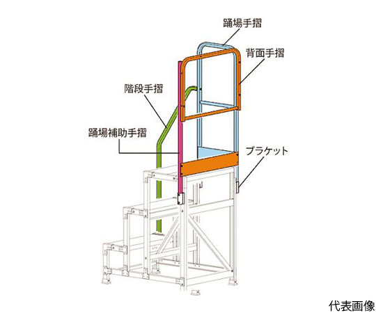 片側開口手摺 DB2.0T3NK110